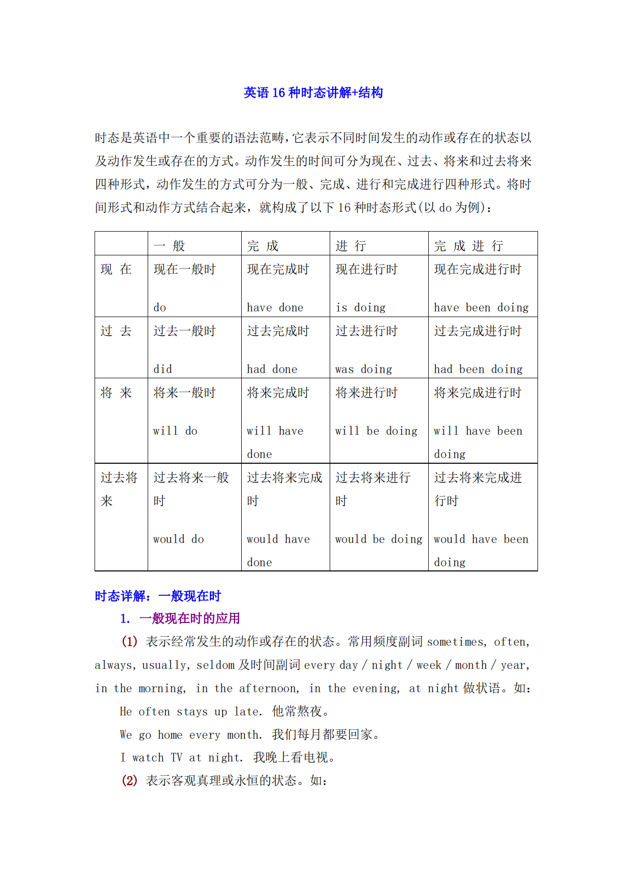 英语16种时态讲解+结构-艾瑞克网