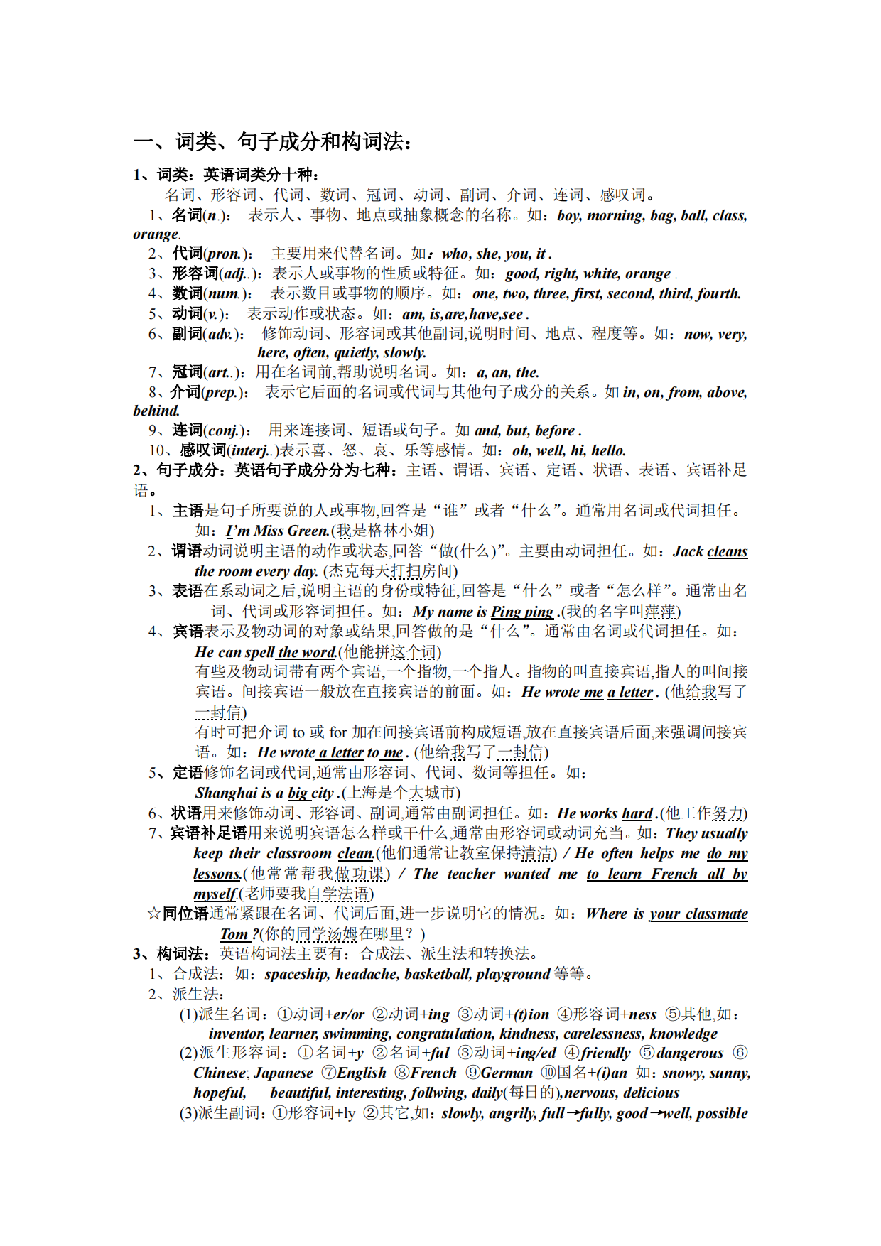 中考英语语法讲解-词类、句子成分、句型和构词法-艾瑞克网