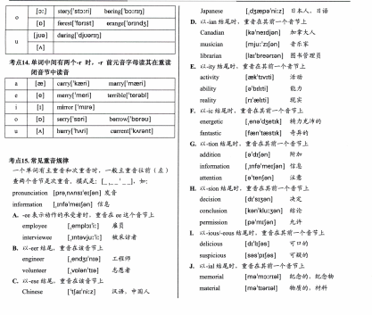 2023版高中英语语法通霸精品资料-艾瑞克网