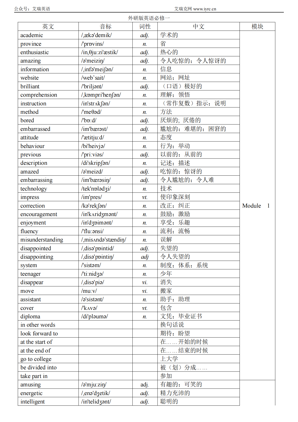 外研版高中英语单词汇总表-艾瑞克网